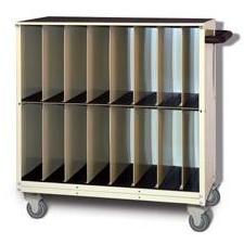 Organization Cart Organization Cart