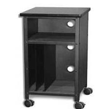 Digital Support Cart Digital Support Cart