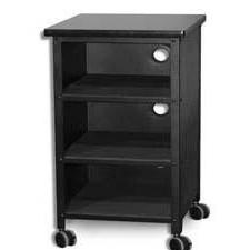 Digital Support Cart Digital Support Cart