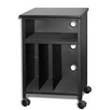 Digital Support Cart Digital Support Cart