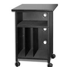 Digital Support Cart Digital Support Cart