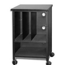 Digital Support Cart Digital Support Cart