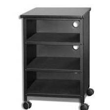 Digital Support Cart Digital Support Cart