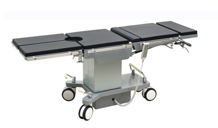 Operation Table