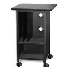 Digital Support cart