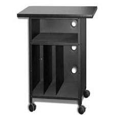 Digital Support Cart