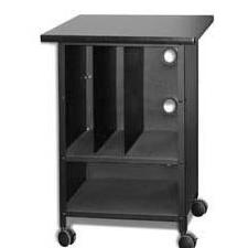 Digital Support Cart