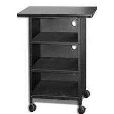 Digital Support Cart
