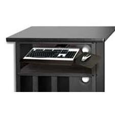 Keyboard Support