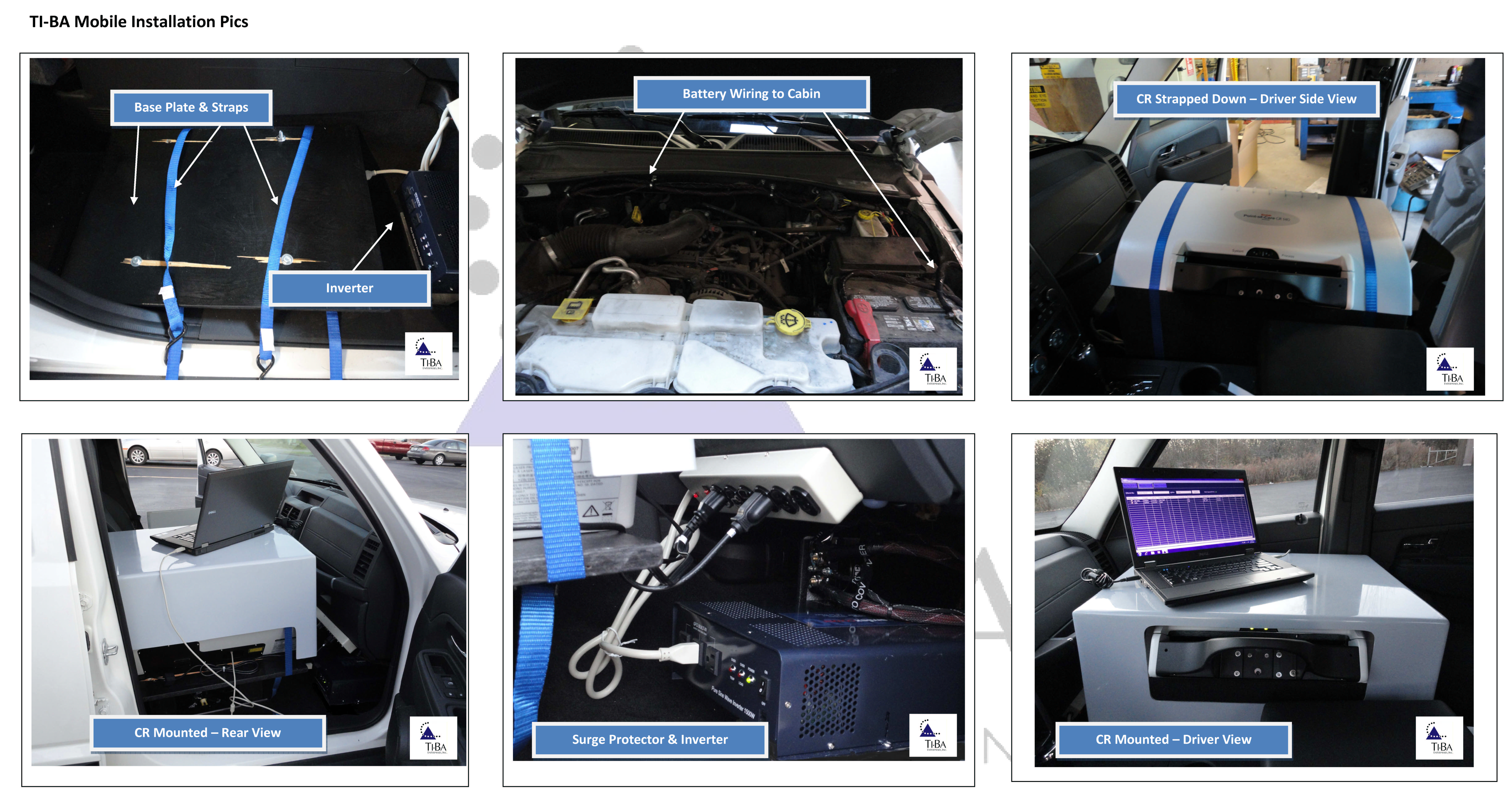 Mobile CR Installation Kit