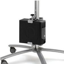 Mobile Max CPU holder