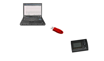 Holter System